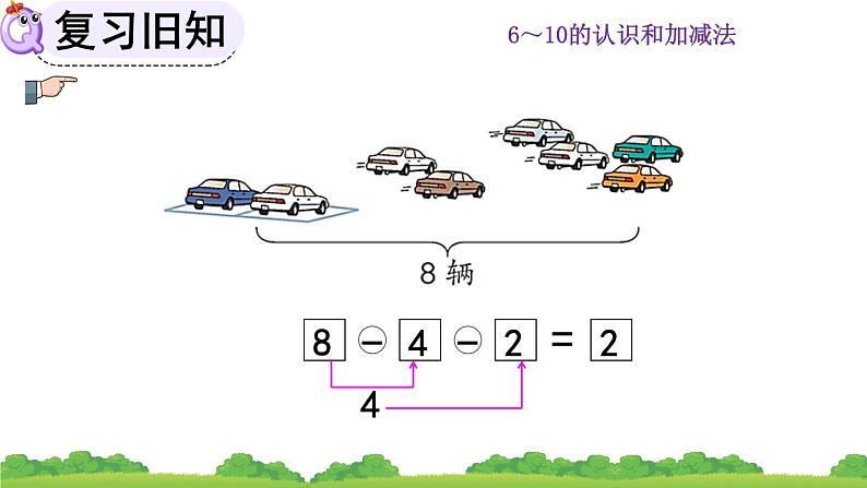 人教版数学一年级上册 第五单元  5.20 练习十四 课件第5页