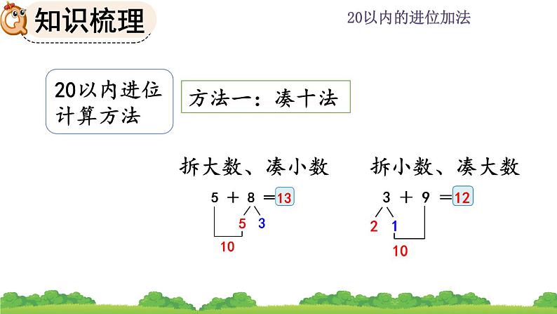 人教版数学一年级上册 第八单元  8.11 整理和复习 课件03