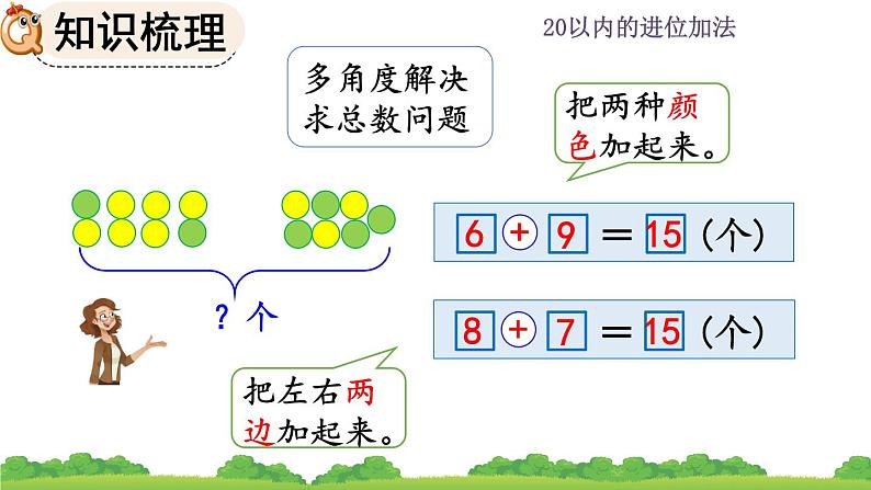 人教版数学一年级上册 第八单元  8.11 整理和复习 课件06