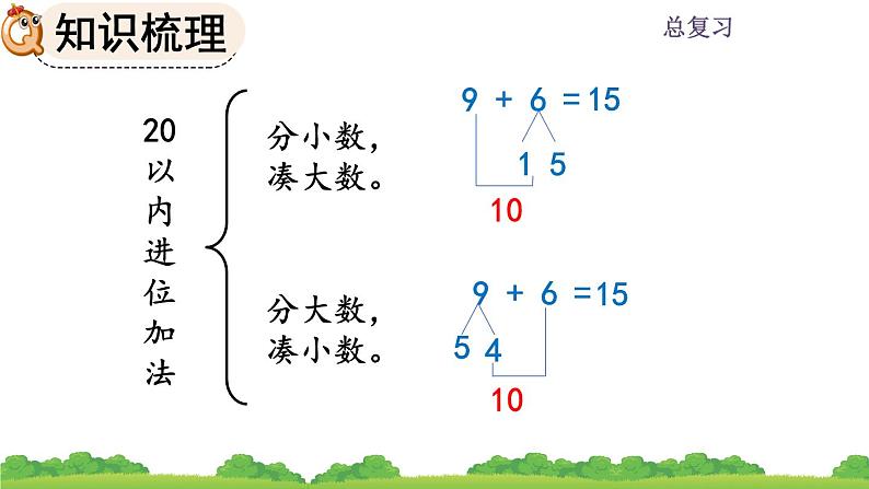 人教版数学一年级上册 第九单元  9.2 20以内数的计算 课件06