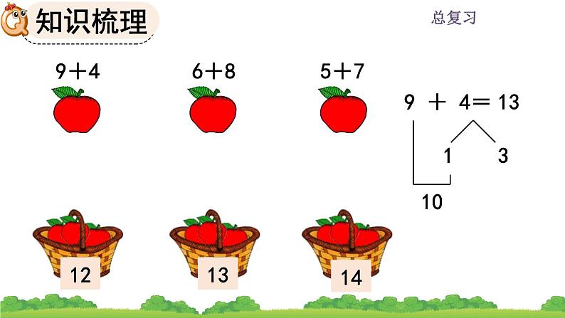 人教版数学一年级上册 第九单元  9.2 20以内数的计算 课件07