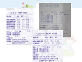 滬教版三年級(jí)上冊(cè) 《單價(jià)-數(shù)量-總價(jià)》課件
