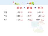 滬教版三年級(jí)上冊(cè) 《單價(jià)-數(shù)量-總價(jià)》課件
