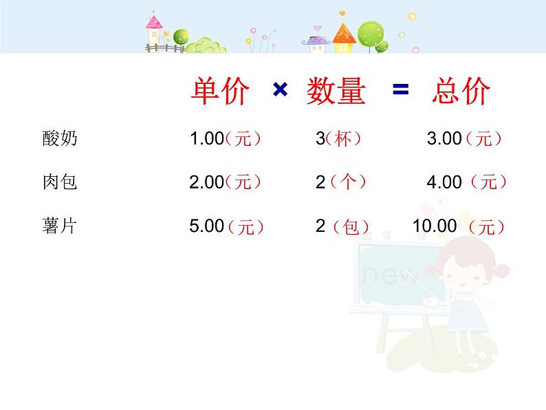 沪教版三年级上册 《单价-数量-总价》课件第4页