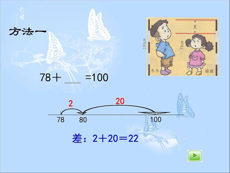 相差多少PPT课件免费下载07