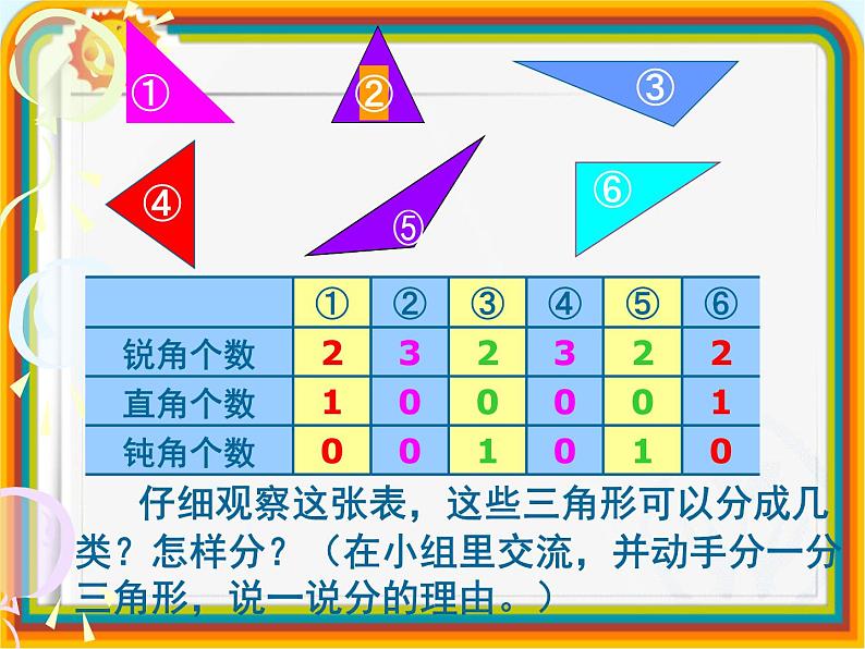 【沪教版（2021秋）】二年级数学下册 6.4三角形的分类课件PPT第5页