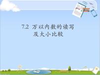 数学二年级下册七、整理与提高万以内数的读写及大小比较教学演示ppt课件