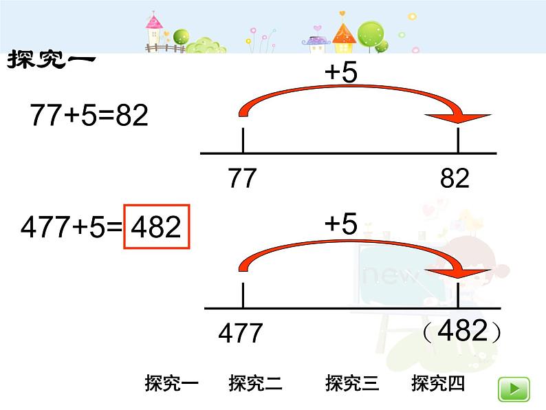 【沪教版（2021秋）】二年级数学下册 4.2三位数加减一位数课件PPT第7页