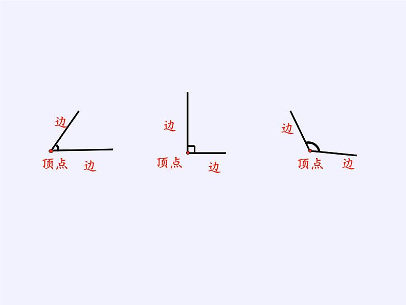 二年级上册数学 青岛出版社小学数学二年级上册（五·四学制） 十 过 年——总 复 习 青岛版（五四制）课件04