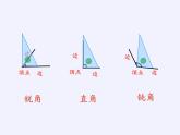 二年級上冊數(shù)學(xué) 青島出版社小學(xué)數(shù)學(xué)二年級上冊（五·四學(xué)制） 十 過 年——總 復(fù) 習(xí) 青島版（五四制）課件