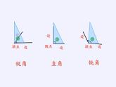 二年级上册数学 青岛出版社小学数学二年级上册（五·四学制） 十 过 年——总 复 习 青岛版（五四制）课件