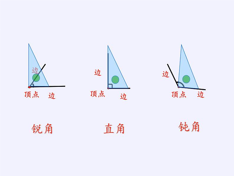 二年级上册数学 青岛出版社小学数学二年级上册（五·四学制） 十 过 年——总 复 习 青岛版（五四制）课件05