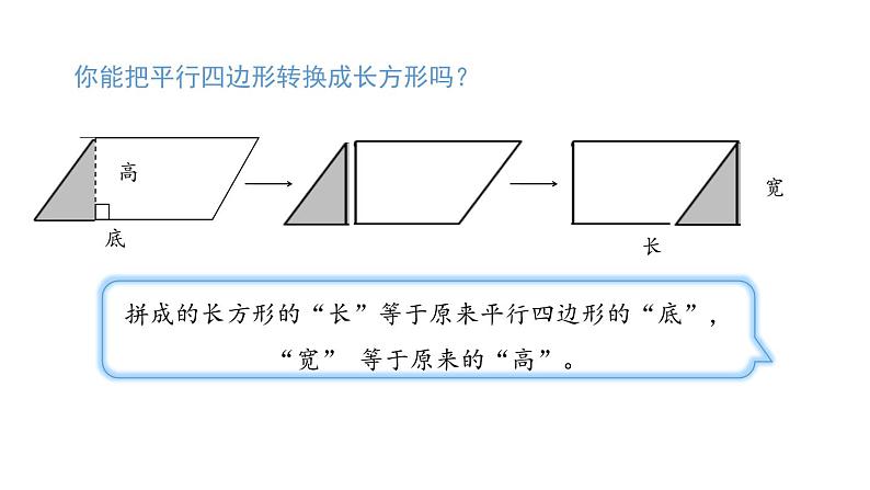 人教版五年级数学上册《平行四边形的面积》多边形的面积PPT课件 (5)05