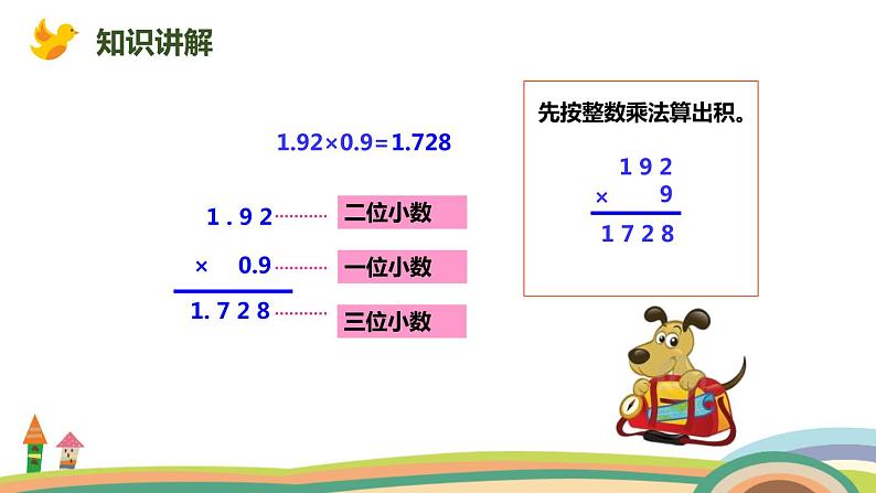 人教版五年级数学上册《小数乘小数》PPT课件 (1)第6页