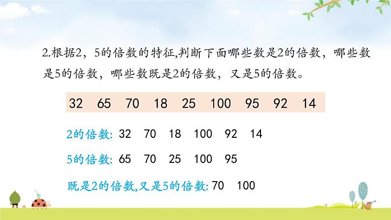 人教版五年级数学下册《质数和合数》因数与倍数PPT课件 (3)第4页