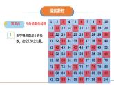 人教版五年级数学下册《3的倍数的特征》PPT课件 (1)