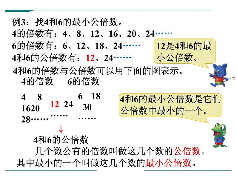 人教版五年级数学下册《异分母分数加、减法》分数的加法和减法PPT教学课件 (1)08