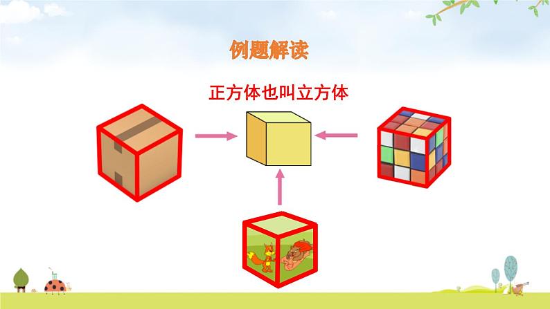 人教版五年级数学下册《正方体的认识》长方体和正方体PPT教学课件 (1)第4页