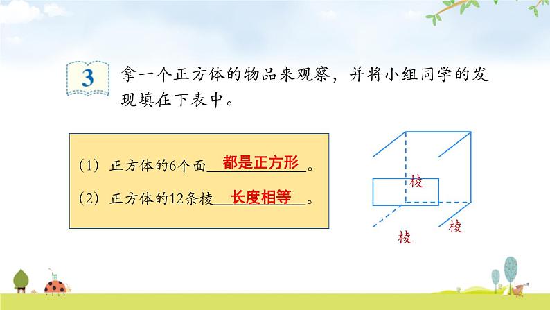 人教版五年级数学下册《正方体的认识》长方体和正方体PPT教学课件 (1)第5页