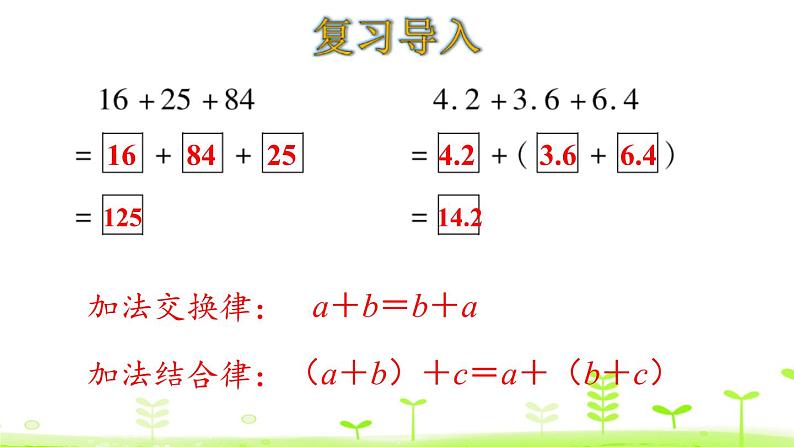 人教版五年级数学下册《分数加减简便运算》PPT课件 (1)第3页