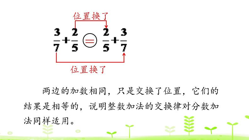 人教版五年级数学下册《分数加减简便运算》PPT课件 (1)第5页