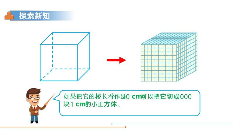 人教版五年级数学下册《体积单位间的进率》PPT课件 (4)第5页