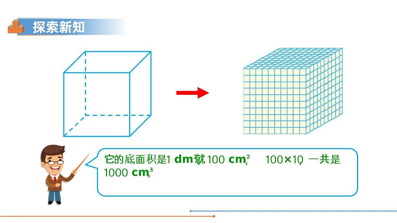 人教版五年级数学下册《体积单位间的进率》PPT课件 (4)第6页