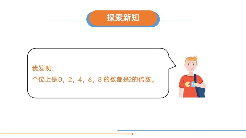 人教版五年级数学下册《2、5的倍数的特征》倍数和因数PPT课件 (4)07