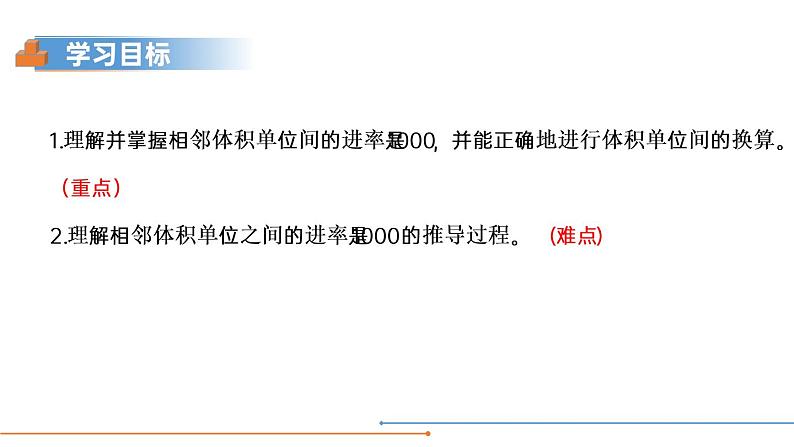 人教版五年级数学下册《体积单位间的进率》PPT课件 (4)第2页