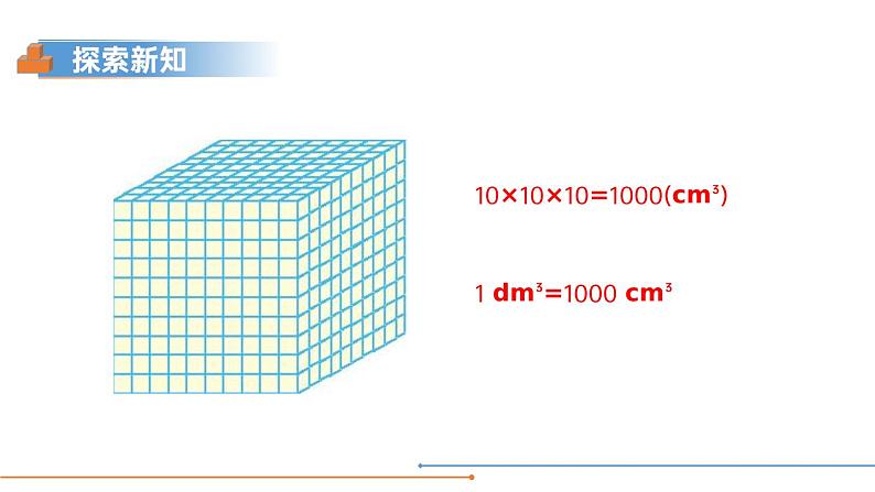 人教版五年级数学下册《体积单位间的进率》PPT课件 (4)第7页