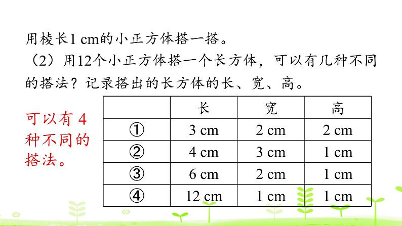 人教版五年级数学下册《正方体的认识》长方体和正方体PPT教学课件 (3)第7页