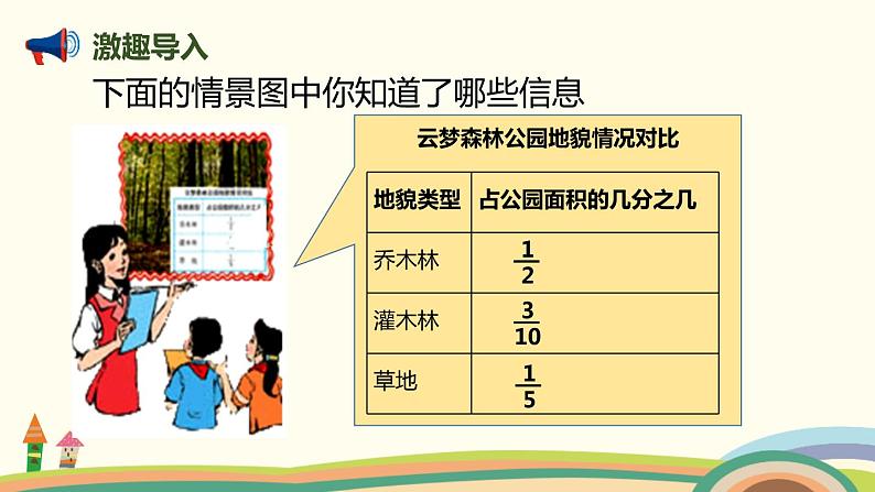 人教版五年级数学下册《分数加减混合运算》PPT课件 (1)第3页