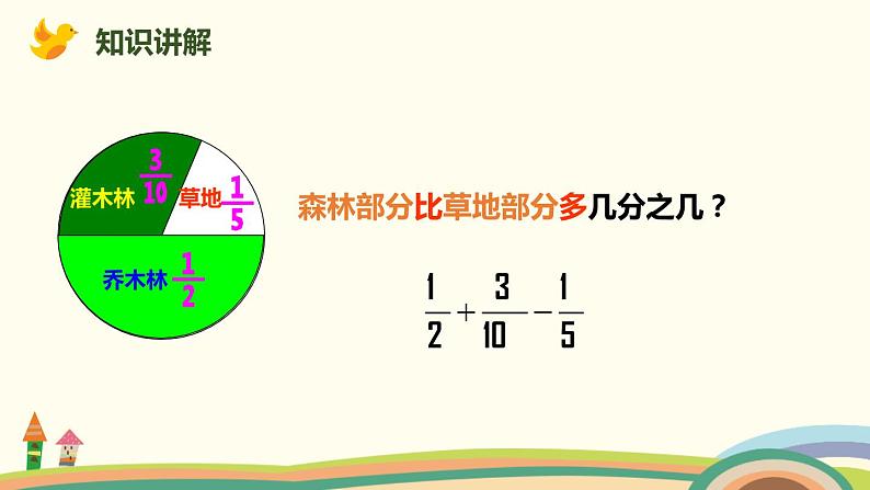 人教版五年级数学下册《分数加减混合运算》PPT课件 (1)第4页