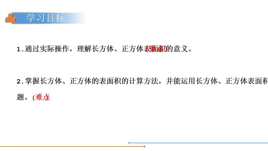 人教版五年级数学下册《长方体和正方体的表面积》PPT课件 (5)第2页