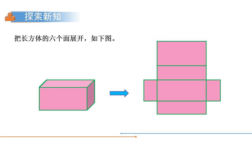 人教版五年级数学下册《长方体和正方体的表面积》PPT课件 (5)第6页