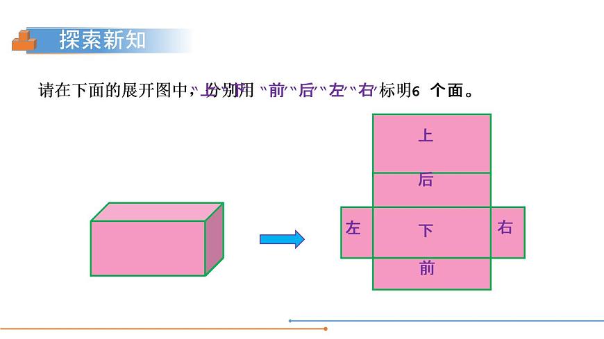 人教版五年级数学下册《长方体和正方体的表面积》PPT课件 (5)第7页