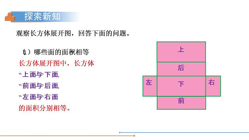 人教版五年级数学下册《长方体和正方体的表面积》PPT课件 (5)第8页