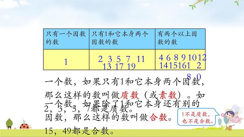 人教版五年级数学下册《质数和合数》因数与倍数PPT课件 (1)第7页