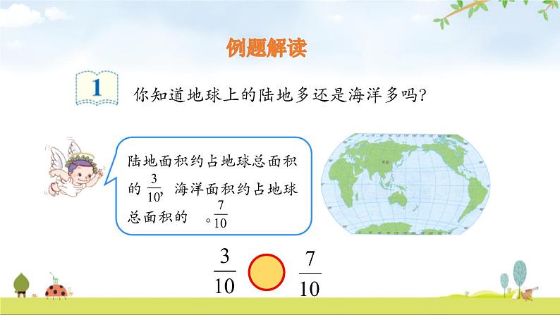 人教版五年级数学下册《通分》分数的意义和性质PPT课件 (2)04