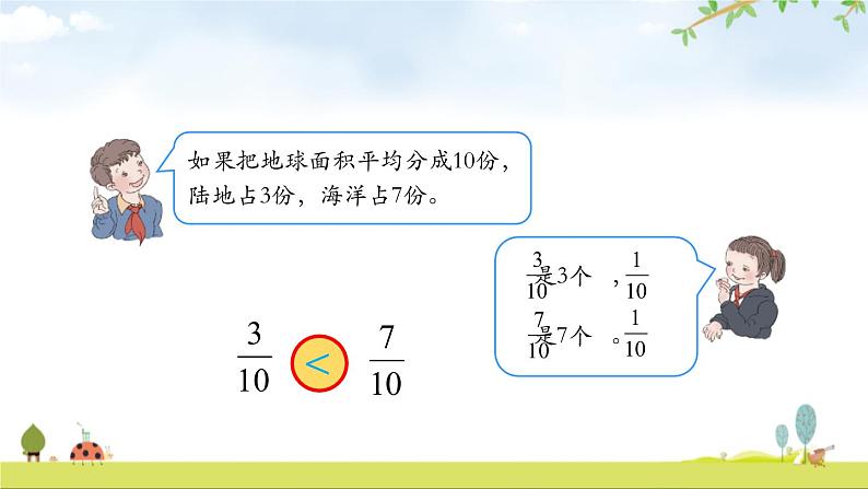 人教版五年级数学下册《通分》分数的意义和性质PPT课件 (2)05