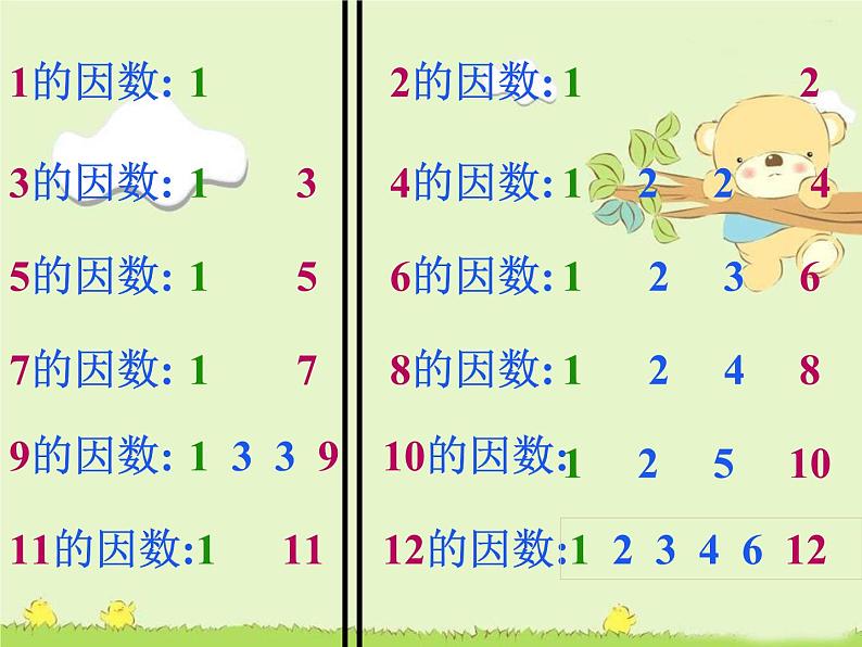 人教版五年级数学下册《质数和合数》因数与倍数PPT课件 (1)第3页