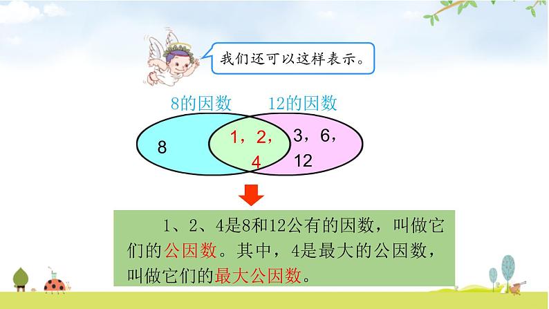 人教版五年级数学下册《最大公因数》分数的意义和性质PPT课件 (2)第5页