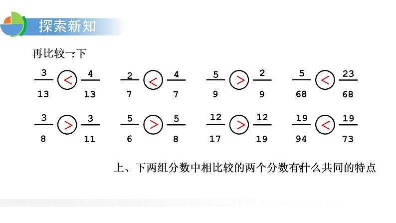 人教版五年级数学下册《通分》分数的意义和性质PPT课件 (3)第6页