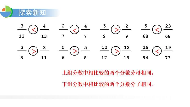 人教版五年级数学下册《通分》分数的意义和性质PPT课件 (3)第7页