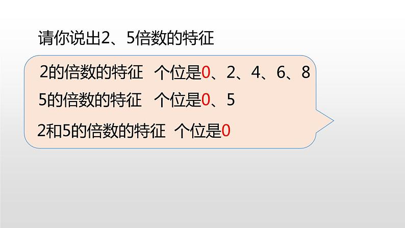 人教版五年级数学下册《3的倍数的特征》PPT课件 (3)第3页