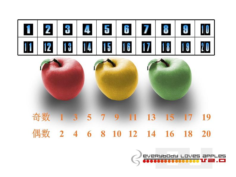 人教版五年级数学下册《质数和合数》因数与倍数PPT课件 (3)第2页