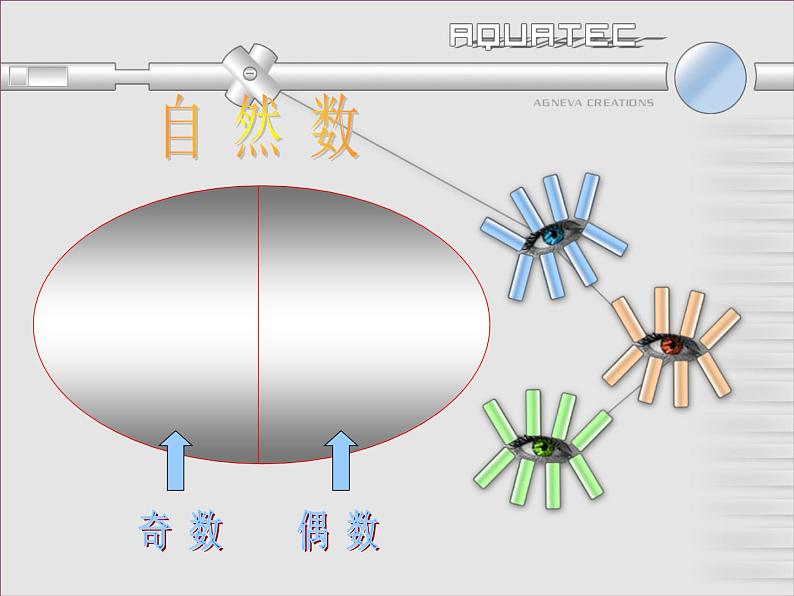 人教版五年级数学下册《质数和合数》因数与倍数PPT课件 (3)第3页