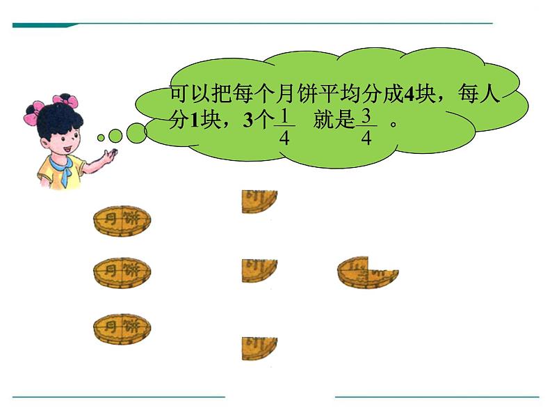 人教版五年级数学下册《分数与除法》PPT课件 (4)第6页