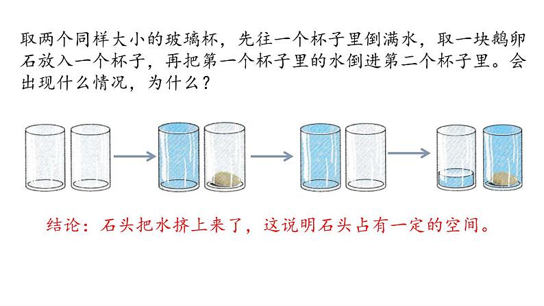 人教版五年级数学下册《体积和体积单位》长方体和正方体PPT课件 (2)第4页