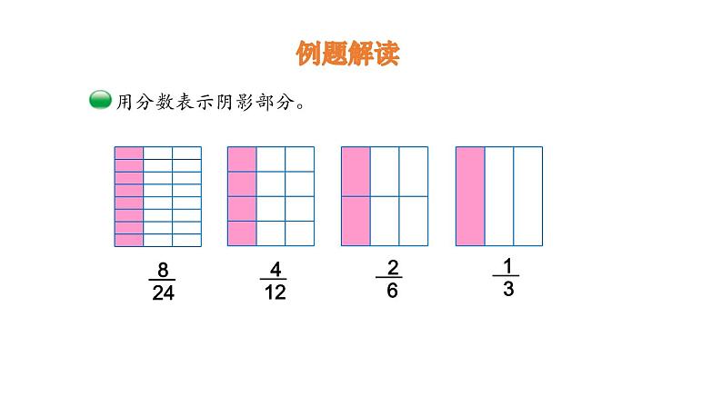 人教版五年级数学下册《约分》分数的意义和性质PPT课件 (6)04